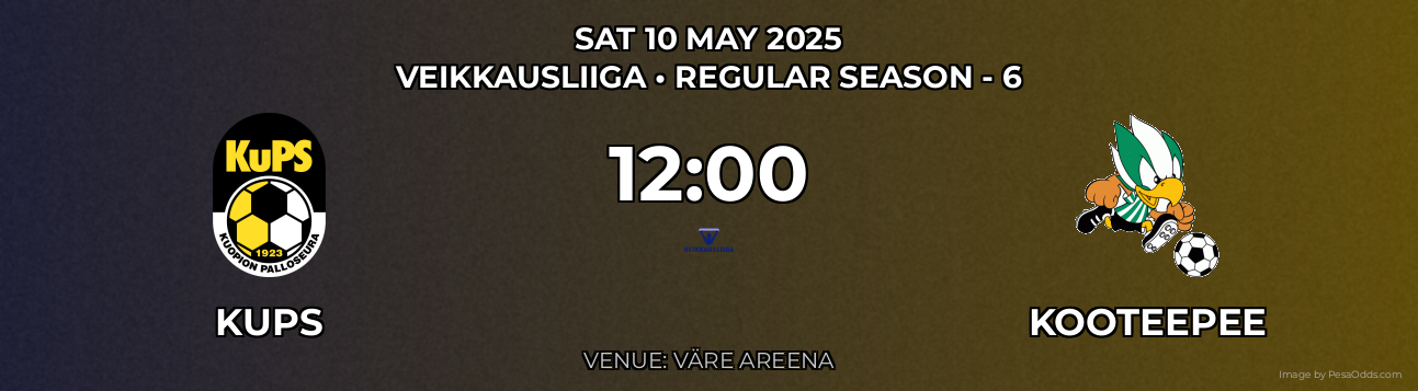 KuPS vs Kooteepee Prediction match poster for Veikkausliiga fixture on SAT 10 MAY 2025
