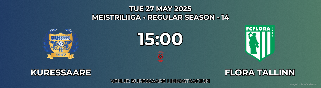 Kuressaare vs Flora Tallinn Prediction match poster for Meistriliiga fixture on TUE 27 MAY 2025