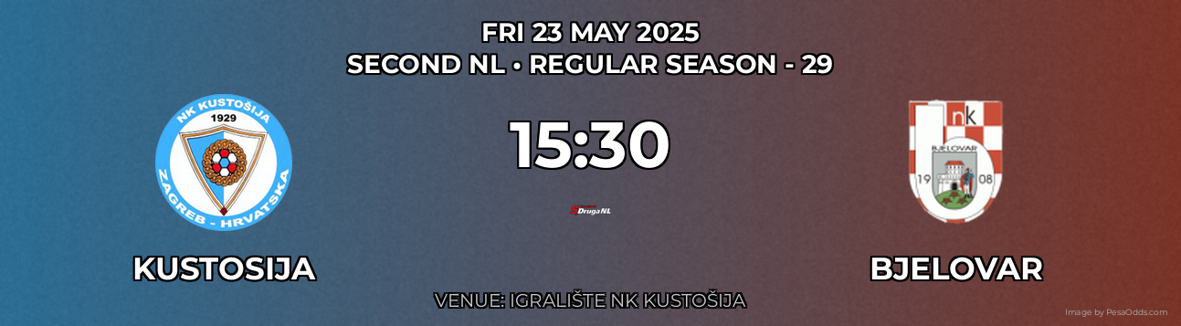 Kustosija vs Bjelovar Prediction match poster for Second NL fixture on FRI 23 MAY 2025