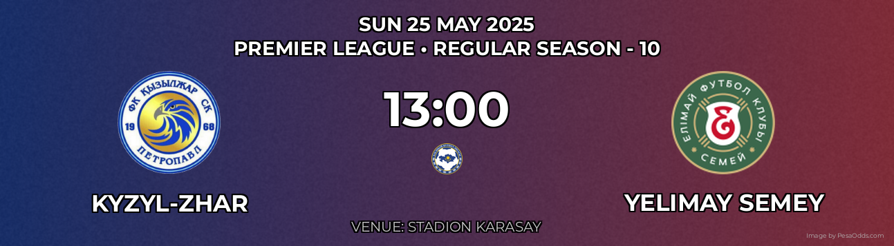 Kyzyl-Zhar vs Yelimay Semey Prediction match poster for Premier League fixture on SUN 25 MAY 2025