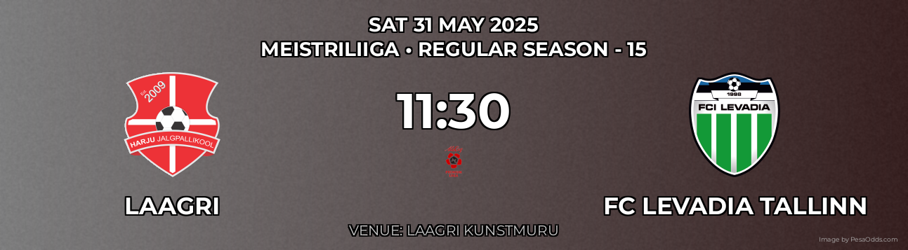 Laagri vs FC Levadia Tallinn Prediction match poster for Meistriliiga fixture on SAT 31 MAY 2025