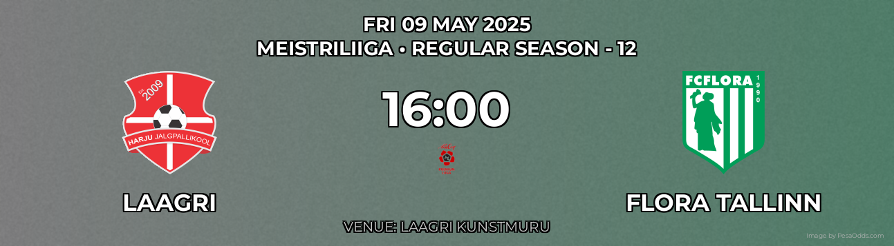 Laagri vs Flora Tallinn Prediction match poster for Meistriliiga fixture on FRI 09 MAY 2025
