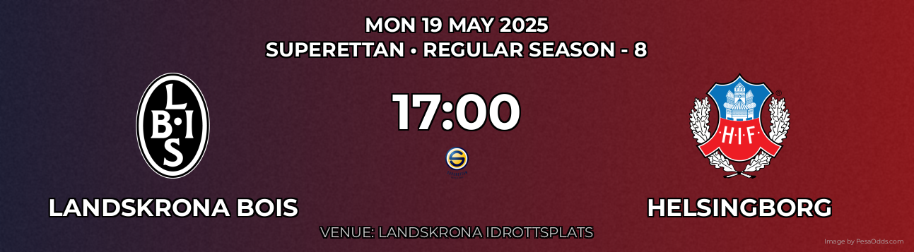 Landskrona BoIS vs Helsingborg Prediction match poster for Superettan fixture on MON 19 MAY 2025