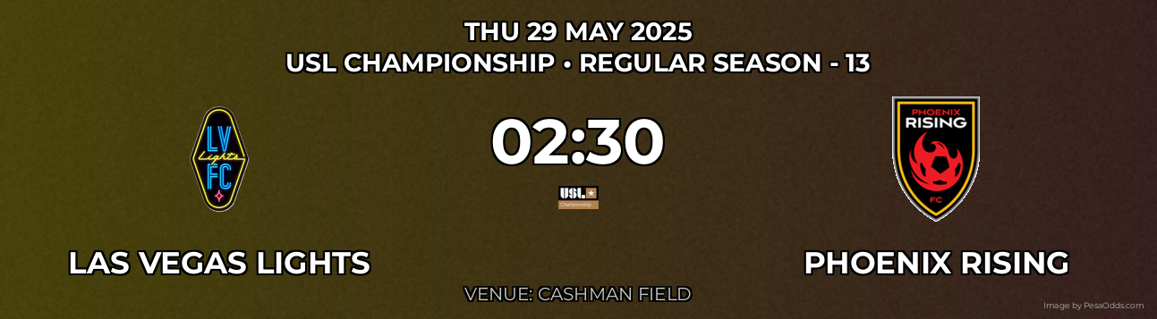 Las Vegas Lights vs Phoenix Rising Prediction match poster for USL Championship fixture on THU 29 MAY 2025
