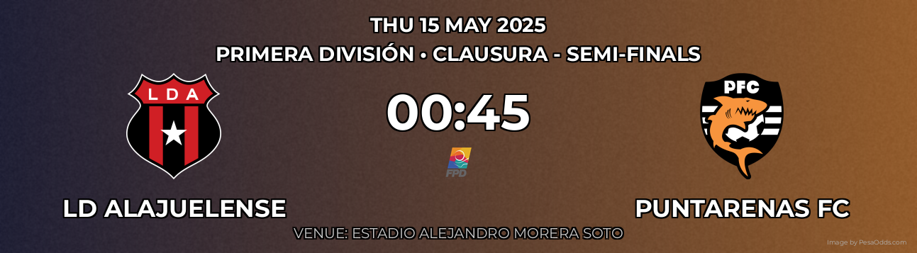 LD Alajuelense vs Puntarenas FC Prediction match poster for Primera División fixture on THU 15 MAY 2025
