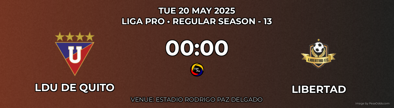 LDU de Quito vs Libertad Prediction match poster for Liga Pro fixture on TUE 20 MAY 2025