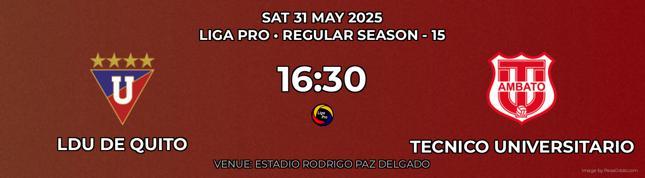 LDU de Quito vs Tecnico Universitario Prediction match poster for Liga Pro fixture on SAT 31 MAY 2025