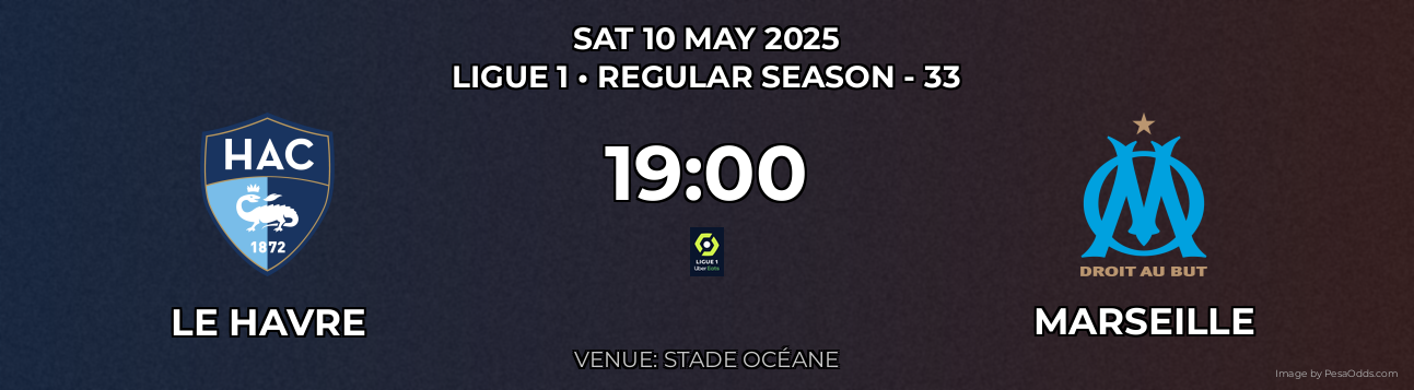 Le Havre vs Marseille Prediction match poster for Ligue 1 fixture on SAT 10 MAY 2025