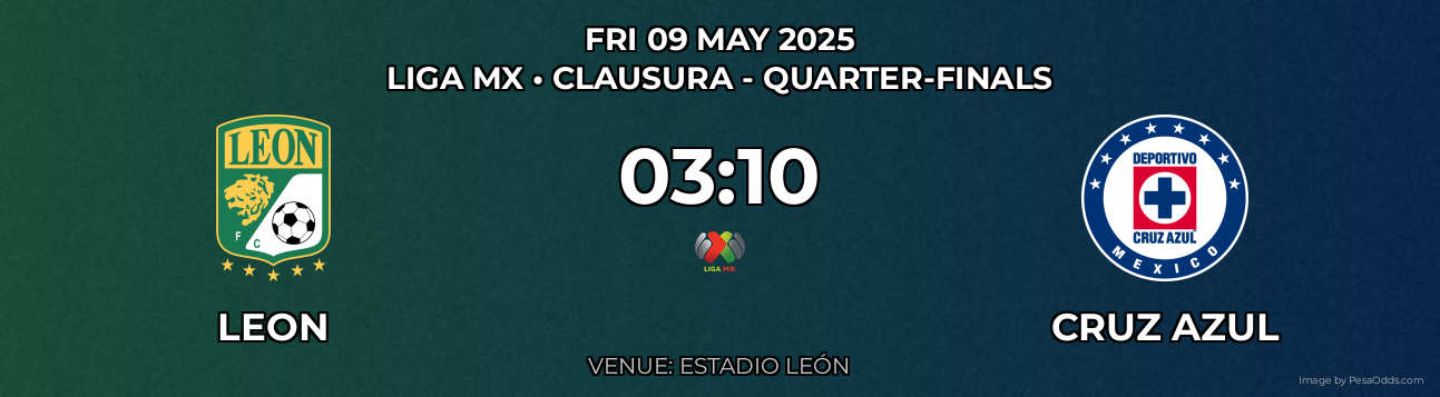 Leon vs Cruz Azul Prediction match poster for Liga MX fixture on FRI 09 MAY 2025