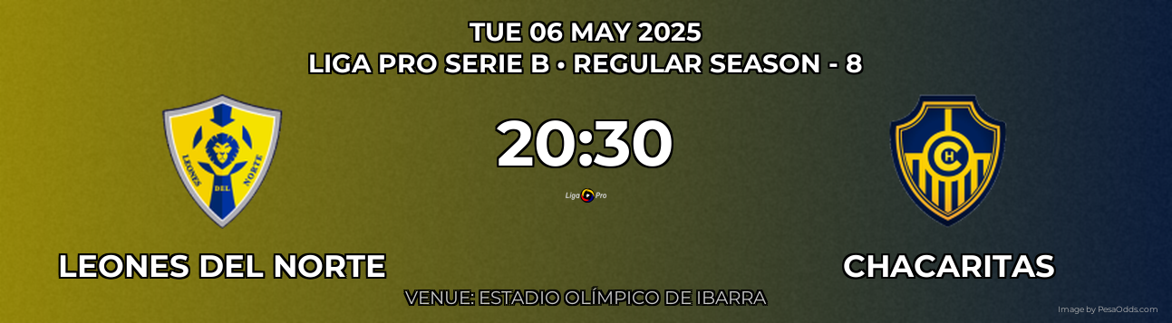 Leones del Norte vs Chacaritas Prediction match poster for Liga Pro Serie B fixture on TUE 06 MAY 2025