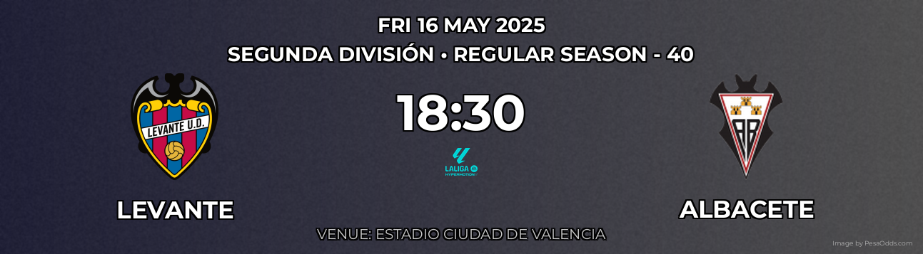 Levante vs Albacete Prediction match poster for Segunda División fixture on FRI 16 MAY 2025
