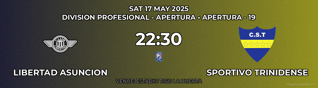 Libertad Asuncion vs Sportivo Trinidense Prediction match poster for Division Profesional - Apertura fixture on SAT 17 MAY 2025