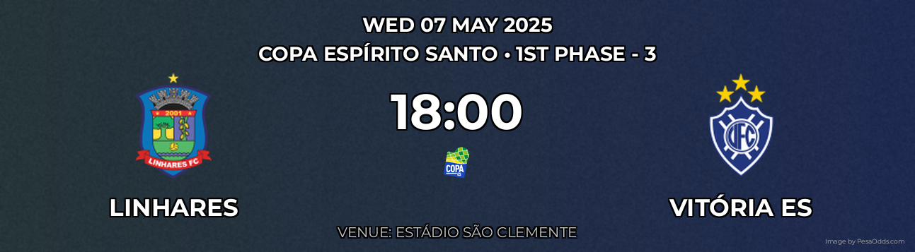 Linhares vs Vitória ES Prediction match poster for Copa Espírito Santo fixture on WED 07 MAY 2025