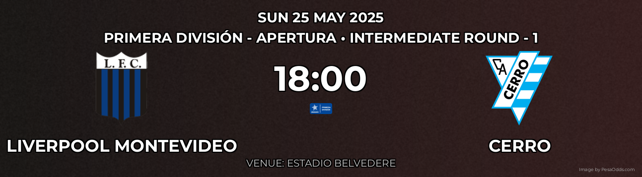 Liverpool Montevideo vs Cerro Prediction match poster for Primera División - Apertura fixture on SUN 25 MAY 2025