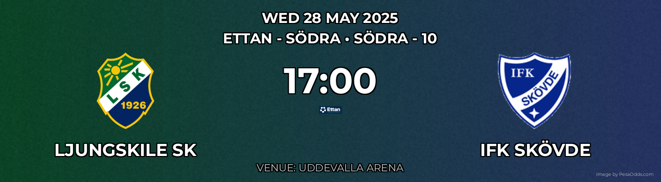 ljungSKile SK vs IFK Skövde Prediction match poster for Ettan - Södra fixture on WED 28 MAY 2025