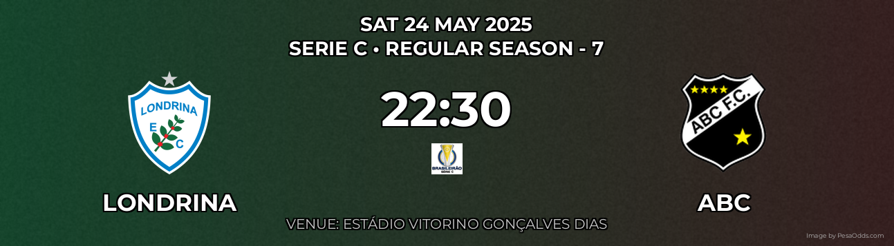 Londrina vs ABC Prediction match poster for Serie C fixture on SAT 24 MAY 2025