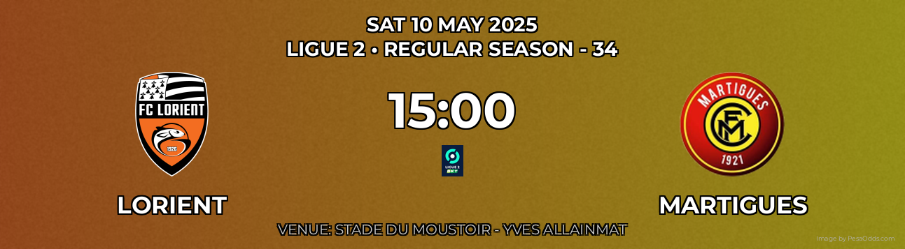 Lorient vs Martigues Prediction match poster for Ligue 2 fixture on SAT 10 MAY 2025