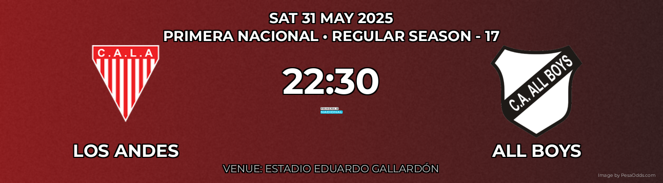 Los Andes vs All Boys Prediction match poster for Primera Nacional fixture on SAT 31 MAY 2025