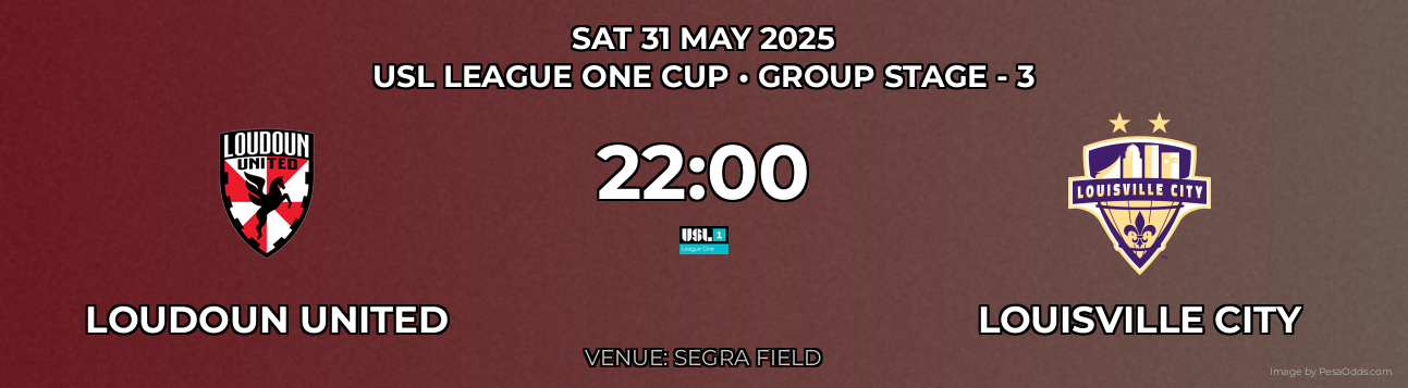 Loudoun United vs Louisville City Prediction match poster for USL League One Cup fixture on SAT 31 MAY 2025