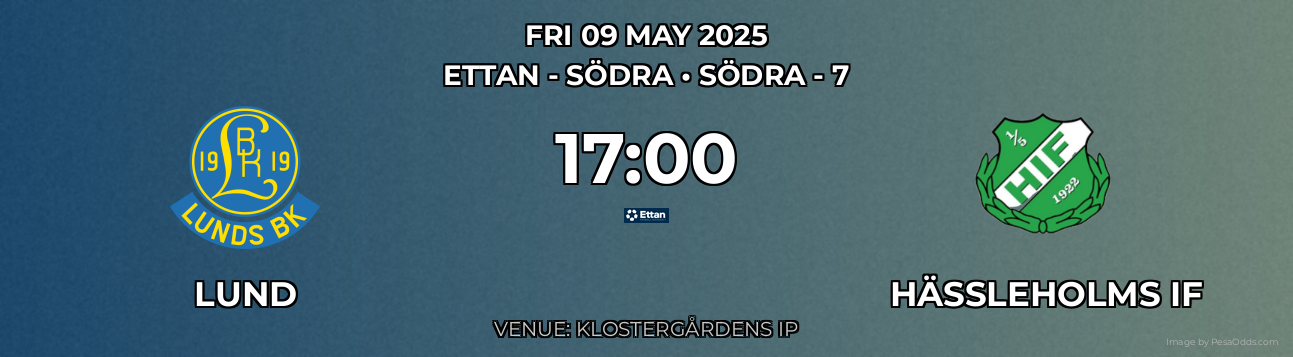 Lund vs Hässleholms IF Prediction match poster for Ettan - Södra fixture on FRI 09 MAY 2025