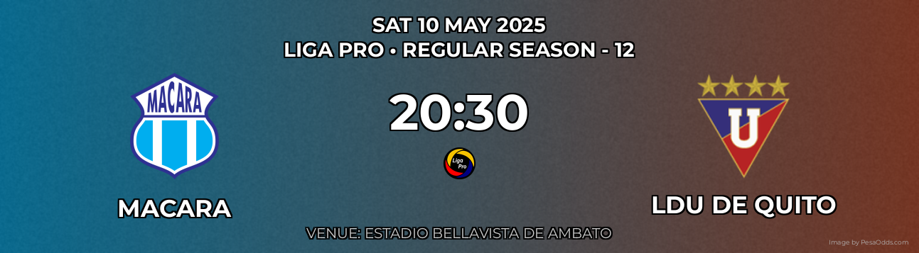 Macara vs LDU de Quito Prediction match poster for Liga Pro fixture on SAT 10 MAY 2025