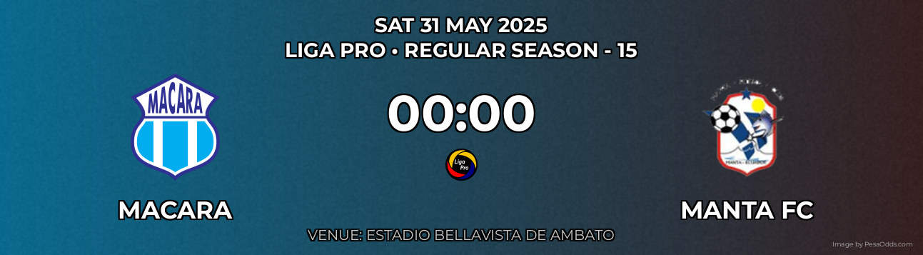 Macara vs Manta FC Prediction match poster for Liga Pro fixture on SAT 31 MAY 2025