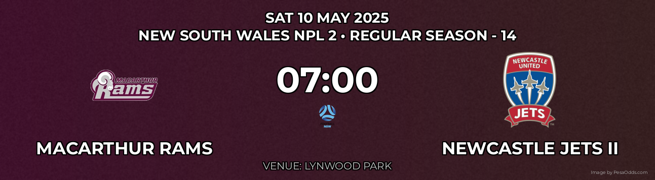 Macarthur Rams vs Newcastle Jets II Prediction match poster for New South Wales NPL 2 fixture on SAT 10 MAY 2025