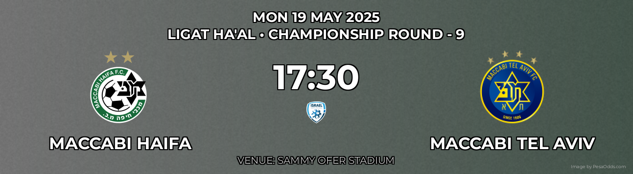 Maccabi Haifa vs Maccabi Tel Aviv Prediction match poster for Ligat Ha'al fixture on MON 19 MAY 2025