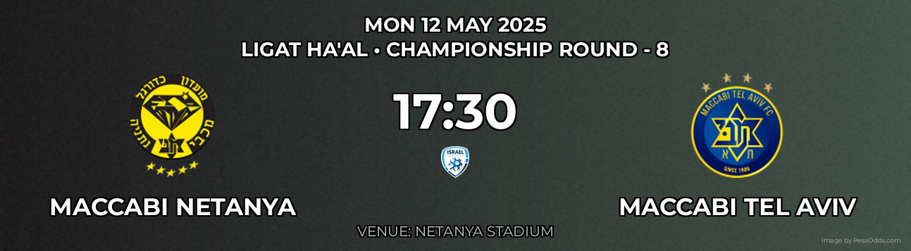 Maccabi Netanya vs Maccabi Tel Aviv Prediction match poster for Ligat Ha'al fixture on MON 12 MAY 2025