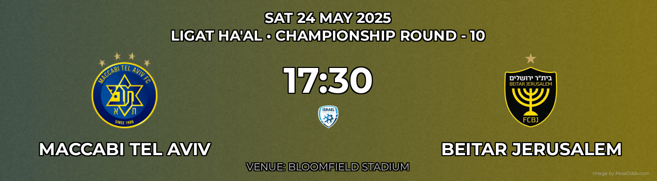 Maccabi Tel Aviv vs Beitar Jerusalem Prediction match poster for Ligat Ha'al fixture on SAT 24 MAY 2025