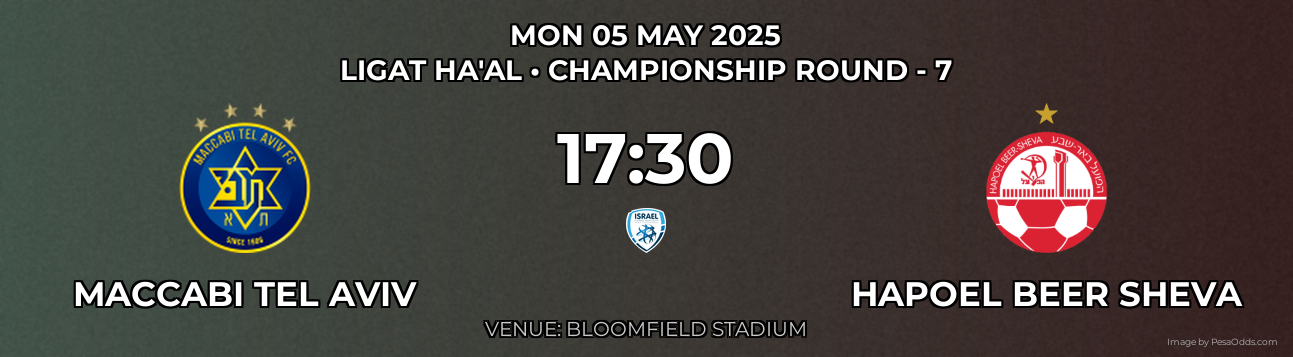 Maccabi Tel Aviv vs Hapoel Beer Sheva Prediction match poster for Ligat Ha'al fixture on MON 05 MAY 2025