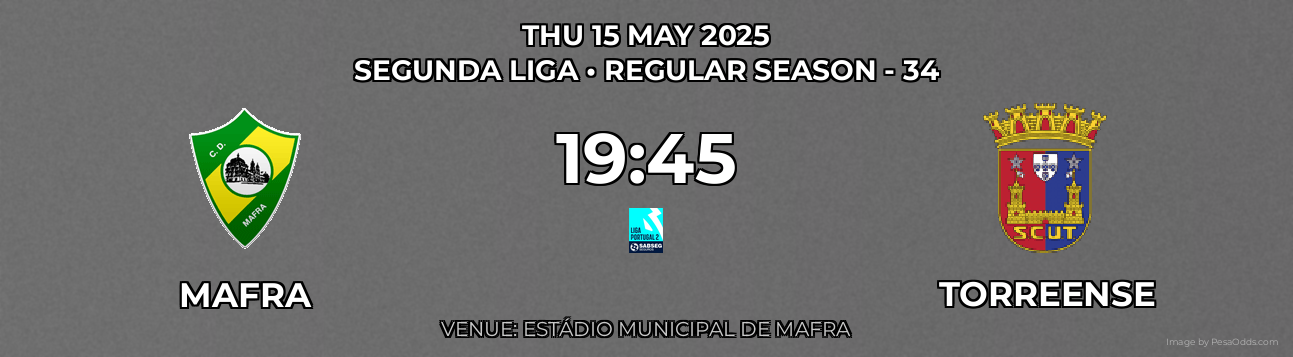 Mafra vs Torreense Prediction match poster for Segunda Liga fixture on THU 15 MAY 2025