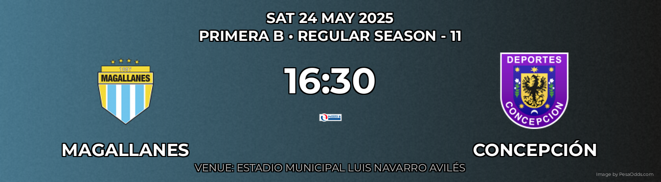 Magallanes vs Concepción Prediction match poster for Primera B fixture on SAT 24 MAY 2025