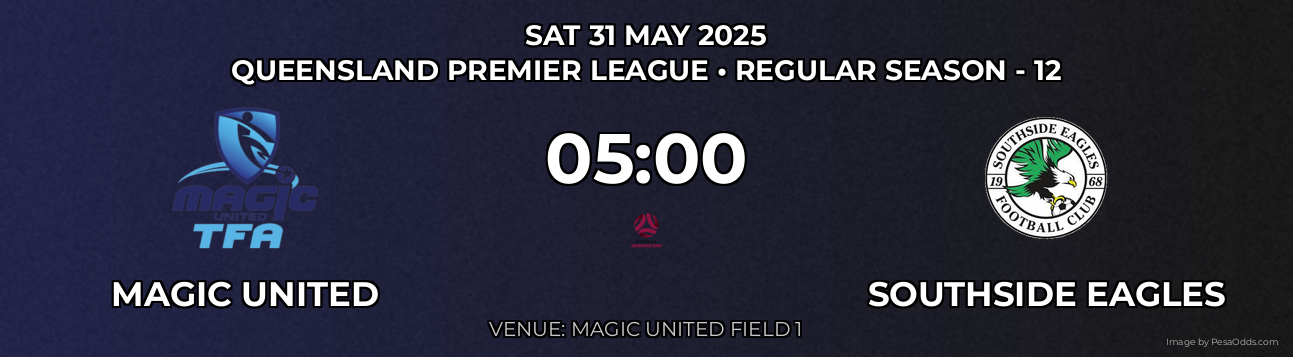 Magic United vs Southside Eagles Prediction match poster for Queensland Premier League fixture on SAT 31 MAY 2025