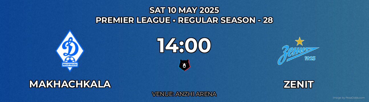 Makhachkala vs Zenit Prediction match poster for Premier League fixture on SAT 10 MAY 2025