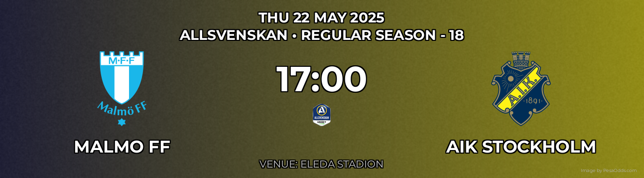 Malmo FF vs AIK Stockholm Prediction match poster for Allsvenskan fixture on THU 22 MAY 2025