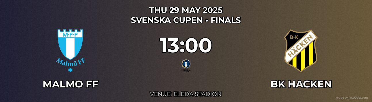 Malmo FF vs BK Hacken Prediction match poster for Svenska Cupen fixture on THU 29 MAY 2025