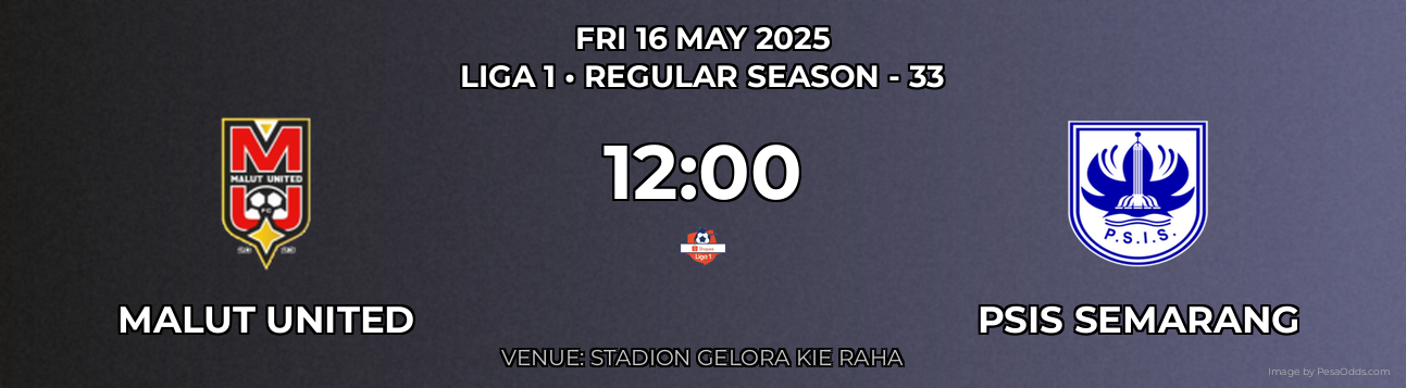 Malut United vs PSIS Semarang Prediction match poster for Liga 1 fixture on FRI 16 MAY 2025