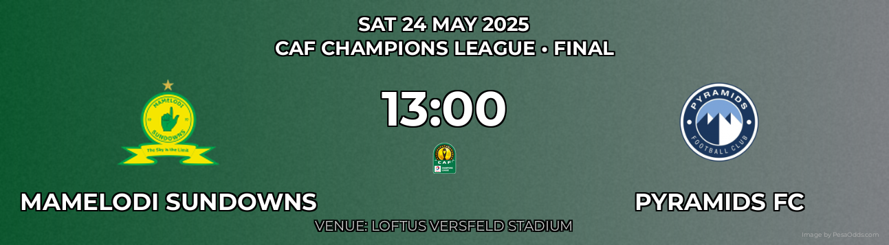 Mamelodi Sundowns vs Pyramids FC Prediction match poster for CAF Champions League fixture on SAT 24 MAY 2025