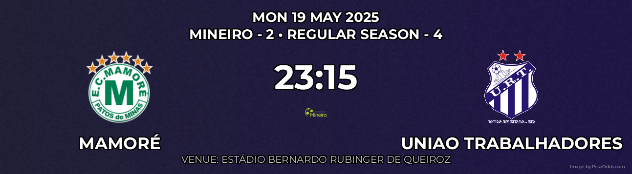 Mamoré vs Uniao Trabalhadores Prediction match poster for Mineiro - 2 fixture on MON 19 MAY 2025