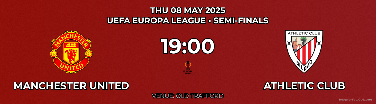 Manchester United vs Athletic Club Prediction match poster for UEFA Europa League fixture on THU 08 MAY 2025