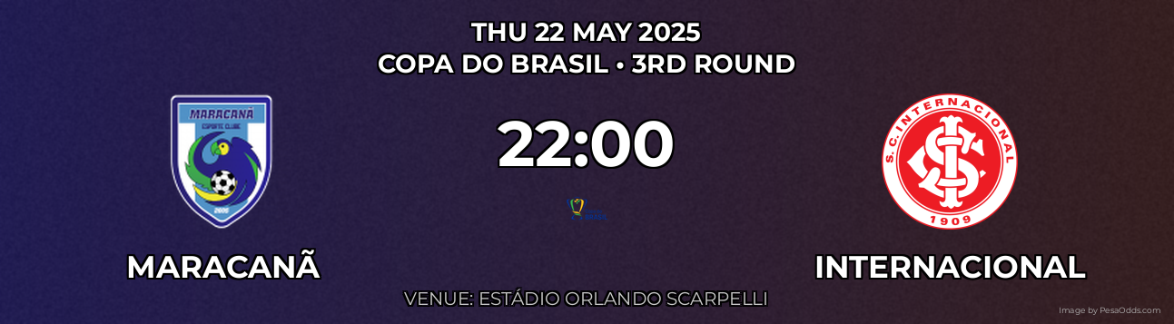 Maracanã vs Internacional Prediction match poster for Copa Do Brasil fixture on THU 22 MAY 2025