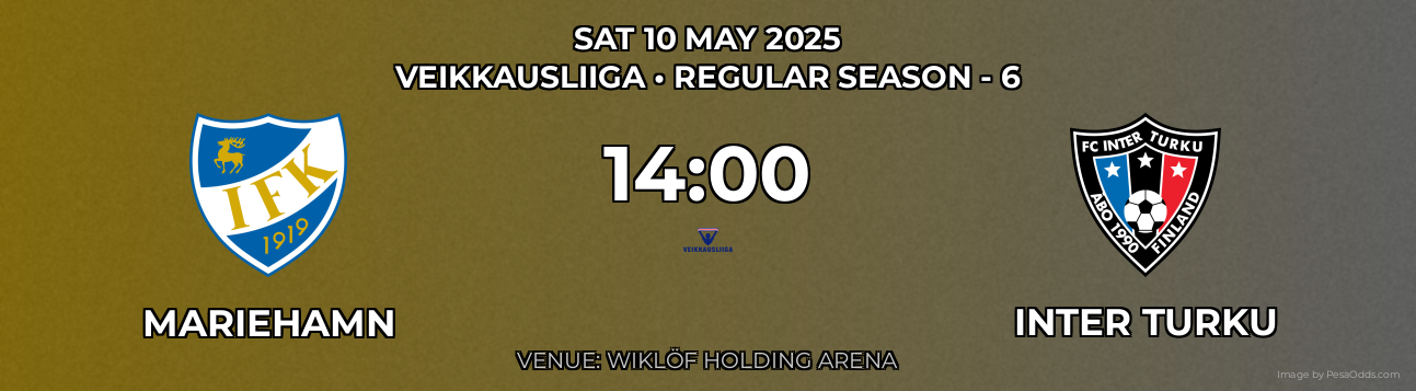 Mariehamn vs Inter Turku Prediction match poster for Veikkausliiga fixture on SAT 10 MAY 2025