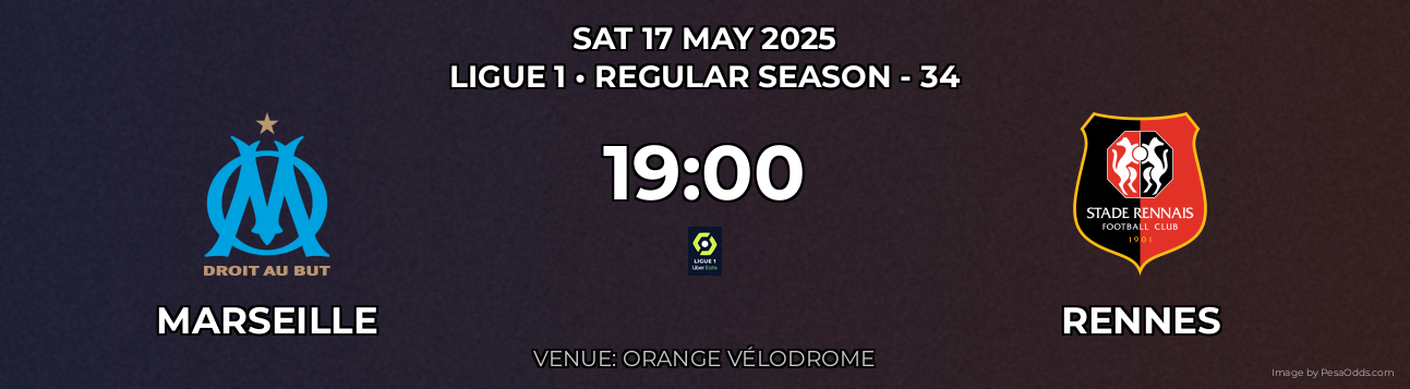 Marseille vs Rennes Prediction match poster for Ligue 1 fixture on SAT 17 MAY 2025
