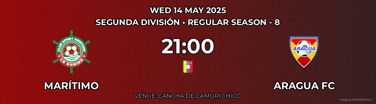 Marítimo vs Aragua FC Prediction match poster for Segunda División fixture on WED 14 MAY 2025