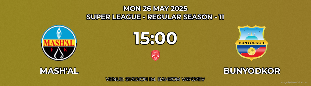 Mash'al vs Bunyodkor Prediction match poster for Super League fixture on MON 26 MAY 2025