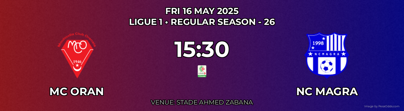 MC Oran vs NC Magra Prediction match poster for Ligue 1 fixture on FRI 16 MAY 2025