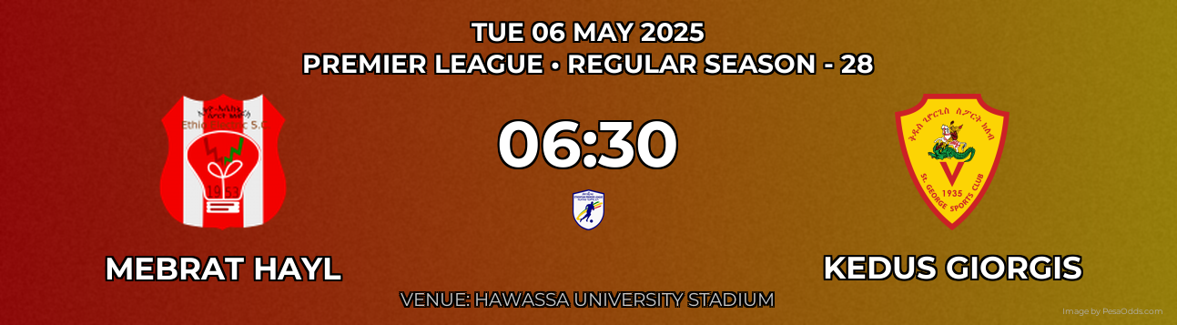 Mebrat Hayl vs Kedus Giorgis Prediction match poster for Premier League fixture on TUE 06 MAY 2025