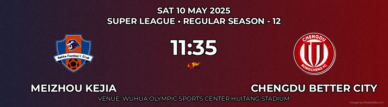 Meizhou Kejia vs Chengdu Better City Prediction match poster for Super League fixture on SAT 10 MAY 2025
