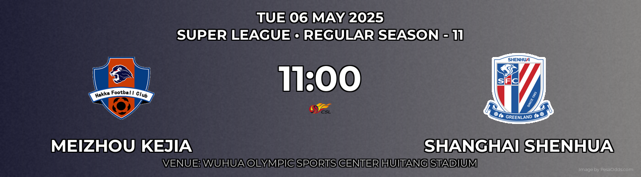 Meizhou Kejia vs Shanghai Shenhua Prediction match poster for Super League fixture on TUE 06 MAY 2025